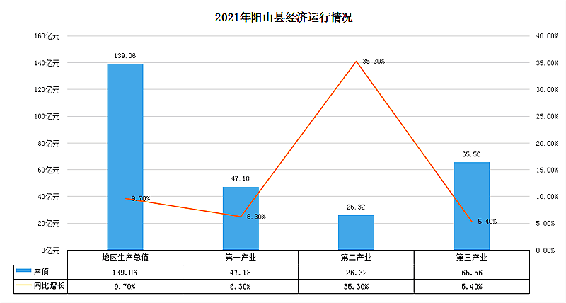 政務(wù)微信截圖_16547675265385.png