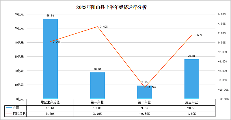 政務微信截圖_16600981469730.png